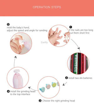 2-in-1 Electric Baby Nail Trimmer – Safe & Pain-Free Nail Care for Newborns